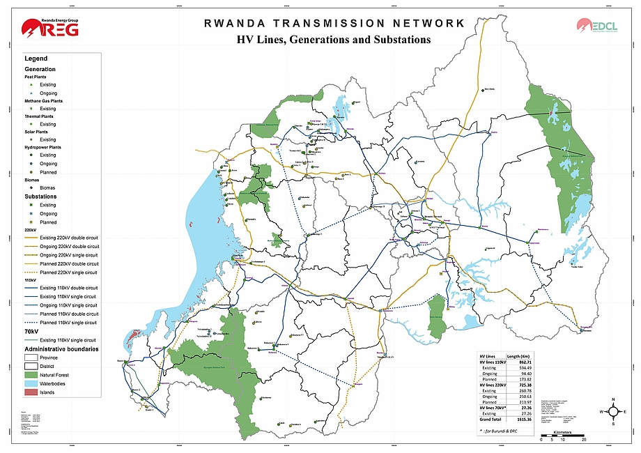 Official REG energy infrastructure